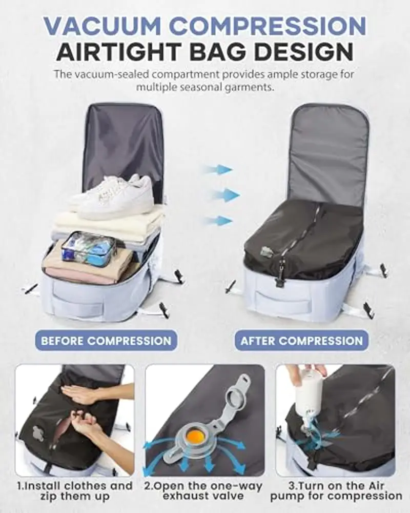 BOXSAM Zaino Sottovuoto Viaggio Con Pompa Zaino Esayjet 45x20x36 Aereo Bagaglio a Mano Borsa da Cabina per Donna Uomo Zaini 15.6 Pollici Porta PC Casual Impermeabile Daypack Grigio miniatura 3