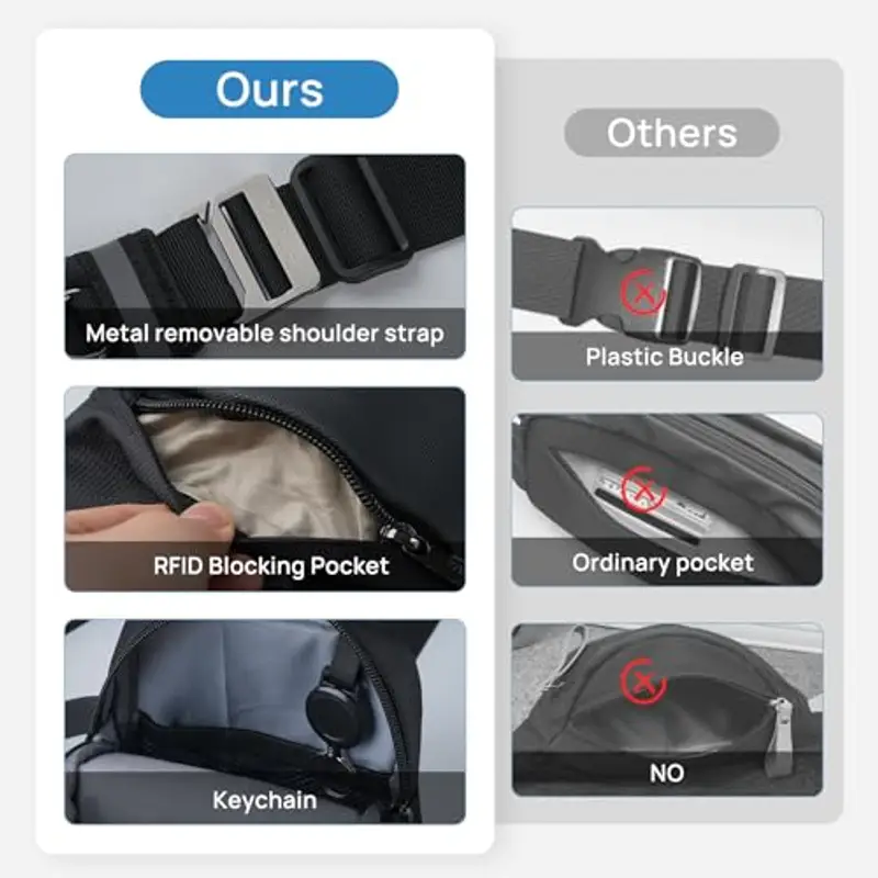 BROADREAM Borsa a tracolla Uomo Multicolore 1886200 miniatura 3