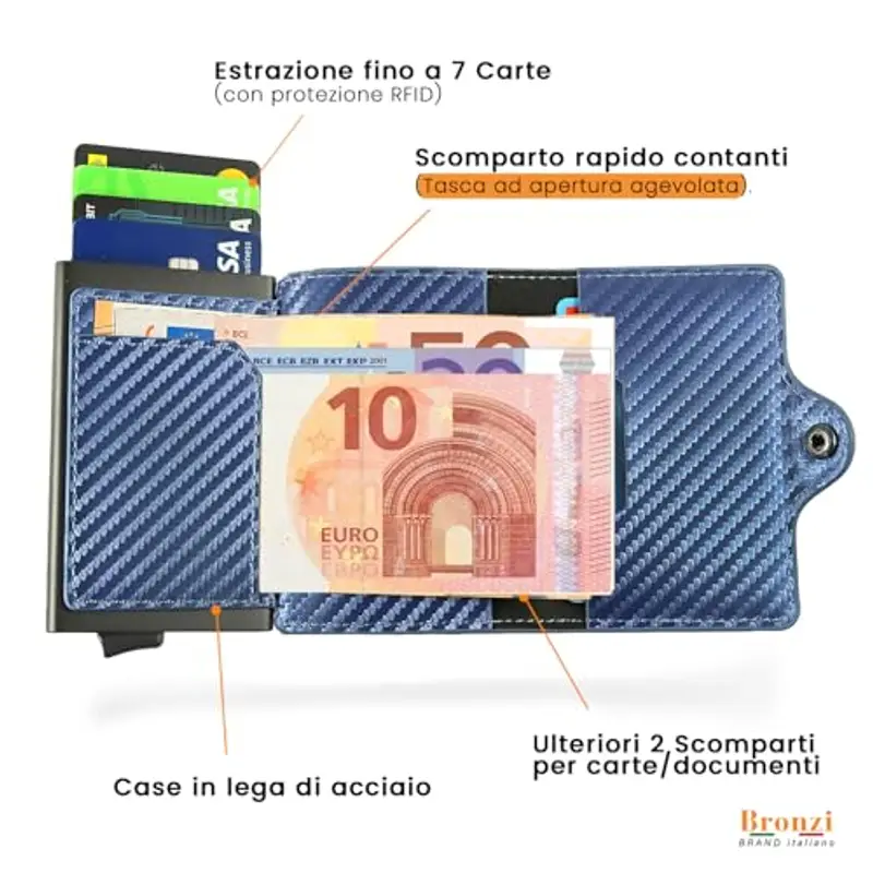Bronzi Nuovo Portafoglio Porta Carte Credito - Portafoglio Uomo Donna Slim Portacarte - Mini Porta Tessere - Protezione RFID Portatessere Carbon - Design Smart Italiano (Blu) miniatura 3