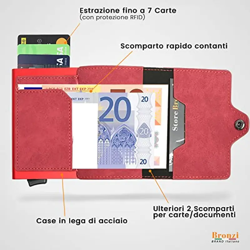 Bronzi Nuovo Portafoglio Porta Carte Credito - Portafoglio Uomo Slim Portacarte uomo - Mini Porta Tessere - Protezione RFID Portatessere Pelle (Rosso) miniatura 3