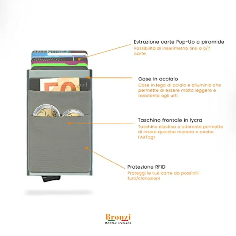 Bronzi Porta carte di credito Uomo Grigio 1597332 miniatura 3