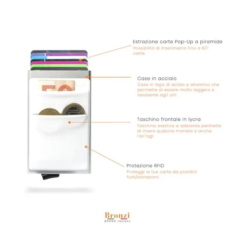 Bronzi® Portafoglio Porta badge Uomo Donna Slim Porta Carte Credito - Protezione RFID - Mini Portatessere tascabile smart schermato (Argento) miniatura 3