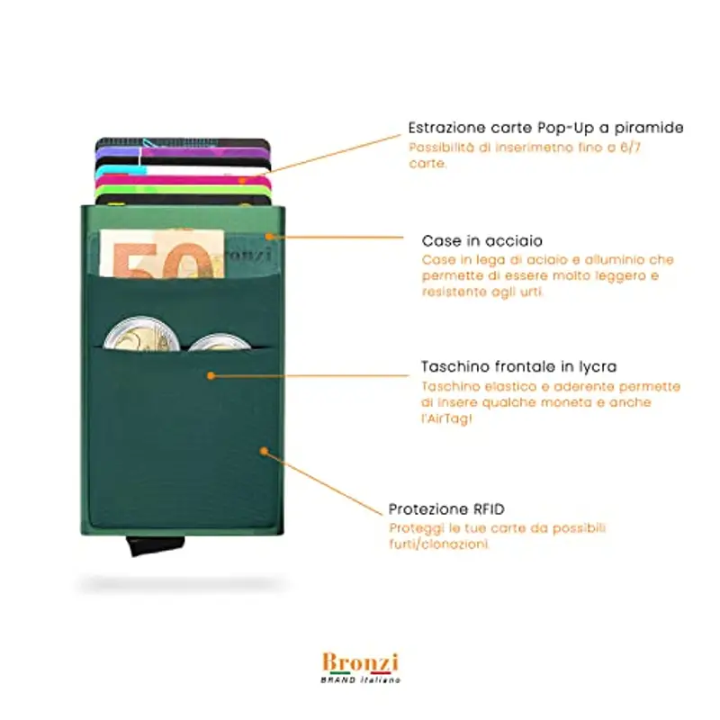 Bronzi Portafoglio Porta badge Uomo Slim - Protezione RFID Porta Carte Credito - Portacarte Mini Portatessere tascabile smart schermato (Verde Oliva) miniatura 3