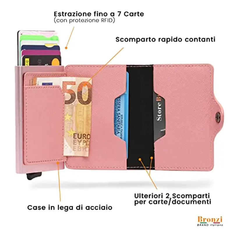 Bronzi Portafoglio Porta Carte Credito - Portafoglio Donna Slim Portacarte Donna - Mini Porta Tessere - Protezione RFID - Design Smart Saffiano Rosa miniatura 3
