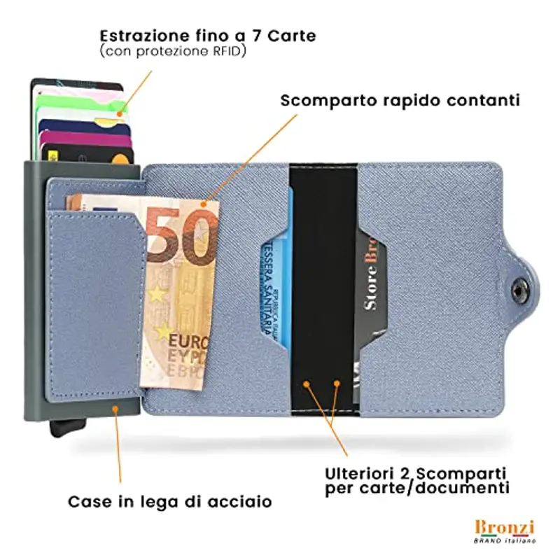 Bronzi Portafoglio Porta Carte Credito - Portafoglio Uomo Donna Slim Portacarte - Mini Porta Tessere - Protezione RFID - Design Smart Italiano Saffiano Grigio miniatura 3