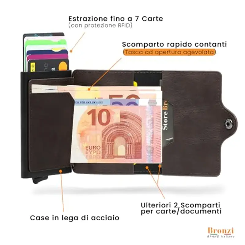 Bronzi Portafoglio Porta Carte Credito - Portafoglio Uomo Donna Slim Portacarte uomo - Mini Porta Tessere - Protezione RFID - Design Smart Italiano Scatola Regalo inculsa (Pelle, Marrone) miniatura 3