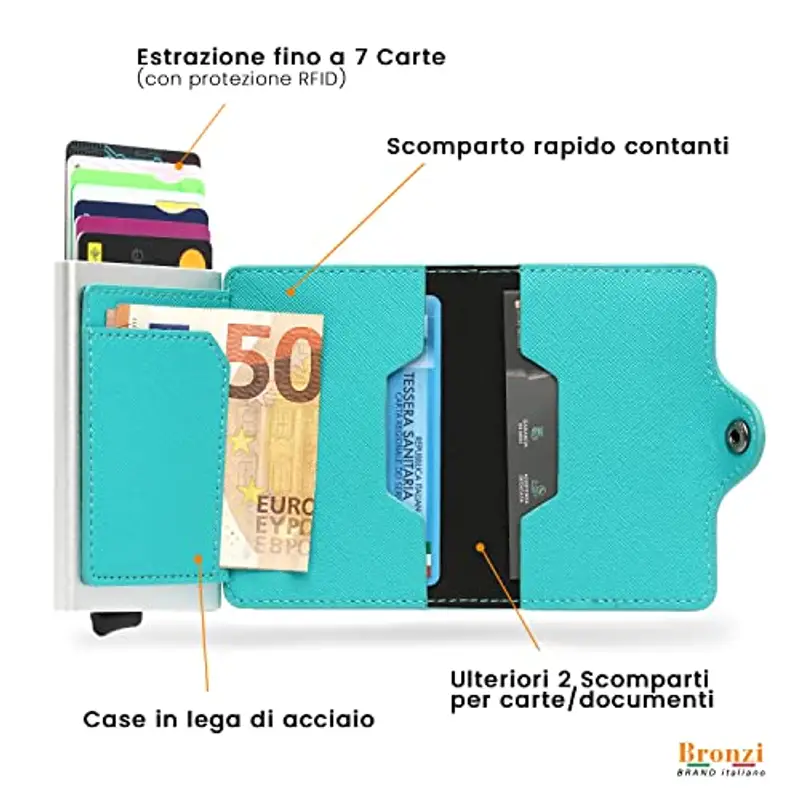 Bronzi Portafoglio Porta Carte Credito - Portafoglio Uomo Slim Portacarte uomo - Mini Porta Tessere - Protezione RFID - Design Smart Italiano Saffiano Verde Acqua miniatura 3