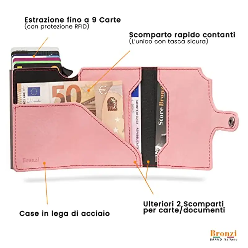 Bronzi Portafoglio Portafoglio Donna/uomo Slim - In Pelle Marrone - Porta Carte Credito - Portacarte uomo - Mini Porta Tessere (Rosa) miniatura 3
