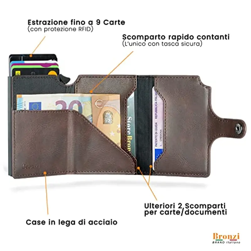 Bronzi Portafoglio Portafoglio Uomo Slim - In Pelle Marrone - Porta Carte Credito - Portacarte uomo - Mini Porta Tessere (Marrone) miniatura 3