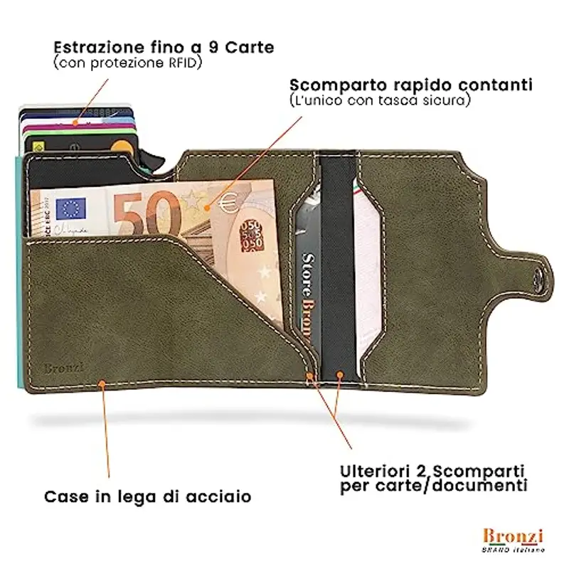 Bronzi Portafoglio Portafoglio Uomo Slim - In Pelle Marrone - Porta Carte Credito - Portacarte uomo - Mini Porta Tessere (Verde Oliva Vellutato) miniatura 3