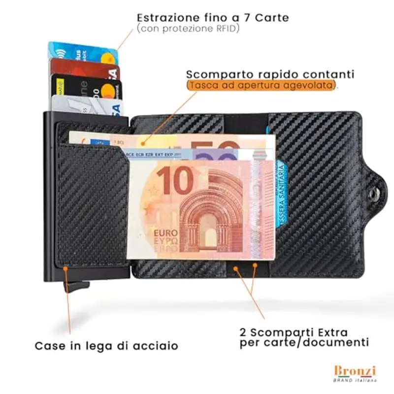 Bronzi Portamonete Uomo Nero 788952 miniatura 3