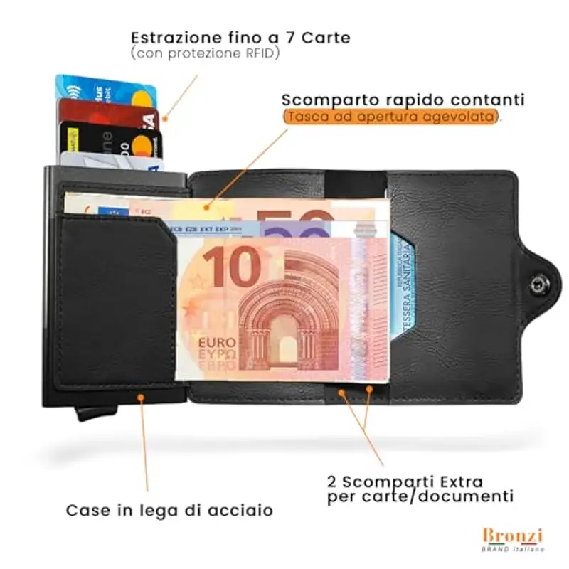 Bronzi Portamonete Uomo Nero 1599759 miniatura 3