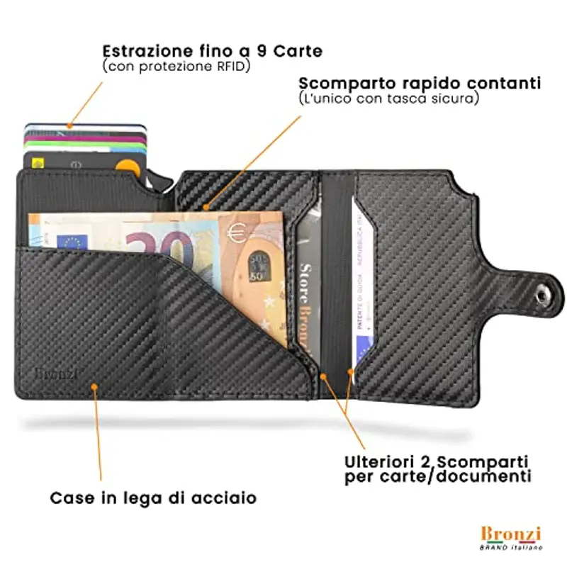 Bronzi Portamonete Uomo Nero 801902 miniatura 3
