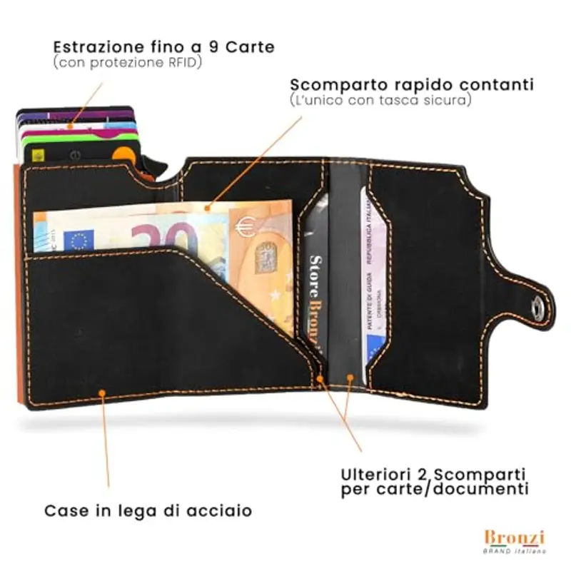 Bronzi Portamonete Uomo 1599698 miniatura 3