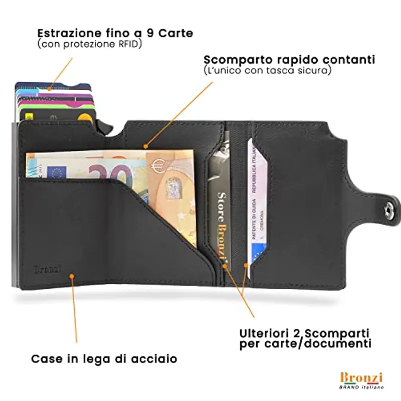 Bronzi Portamonete Uomo 1599706 miniatura 3