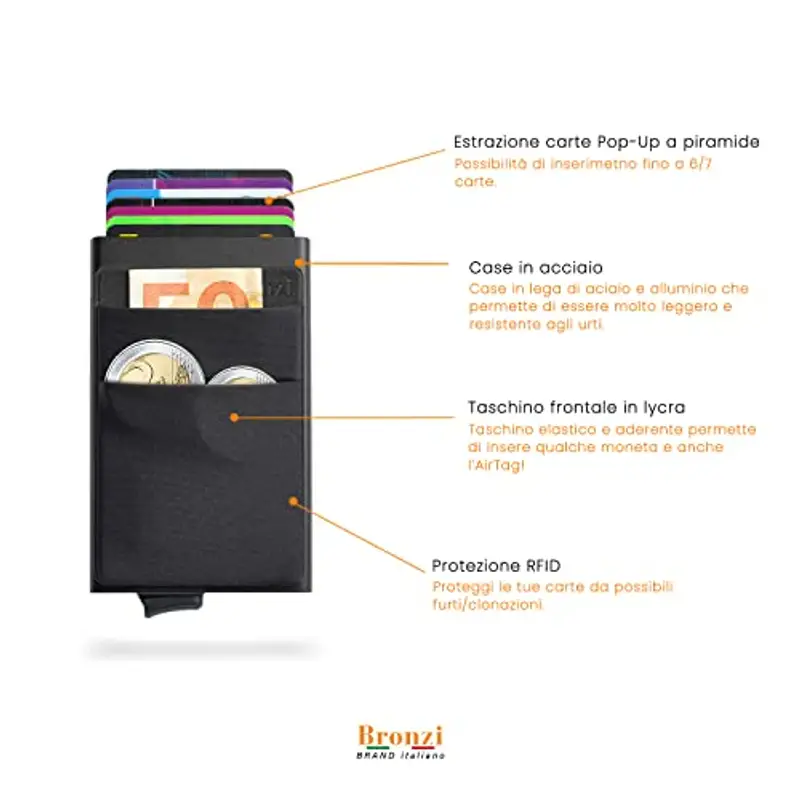 Bronzi Portamonete Uomo Nero 788955 miniatura 3