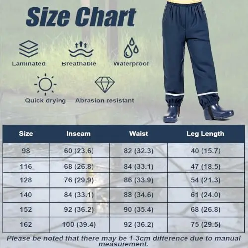 BSBUY Impermeabili Bambino Blu 2863184 miniatura 2