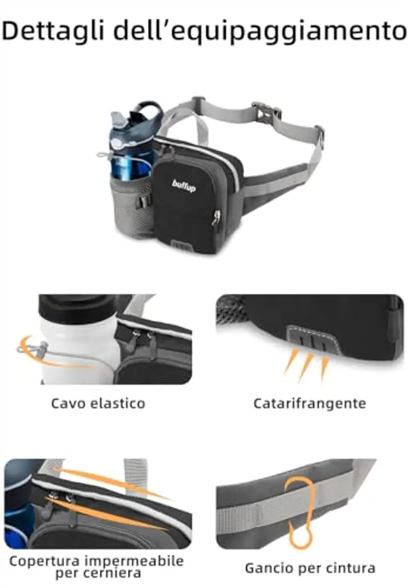 Buffup Marsupio Blu 2213765 miniatura 3