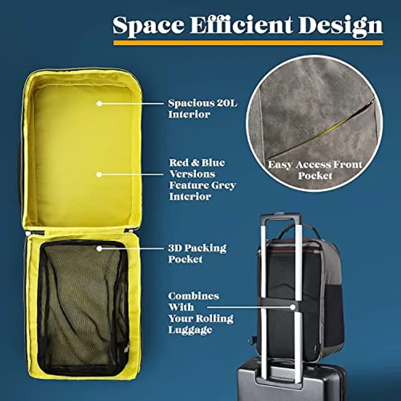 Cabin Max Zaino Viaggio, Zaino Ryanair 40x20x25, Zaini, Zaino Bagaglio a Mano 40x20x25 Ryanair, Zaino Aereo Ideale borsa per Voli Low Cost Easyjet, Wizz Air (Manhattan 20L Travel Bag) miniatura 3