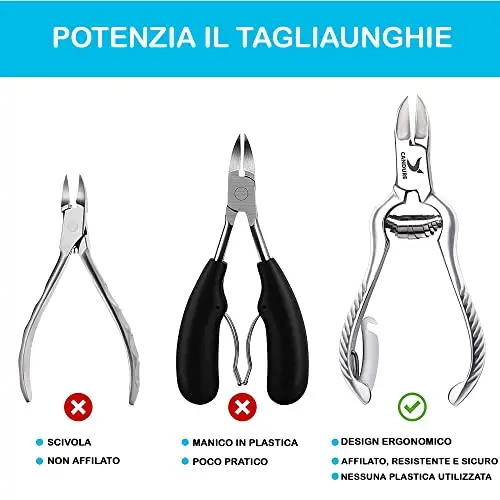 Candure Tagliaunghie Professionale e Tronchesino Impostato per di Spessore e Difficile Unghie dei Piedi & Unghie miniatura 2