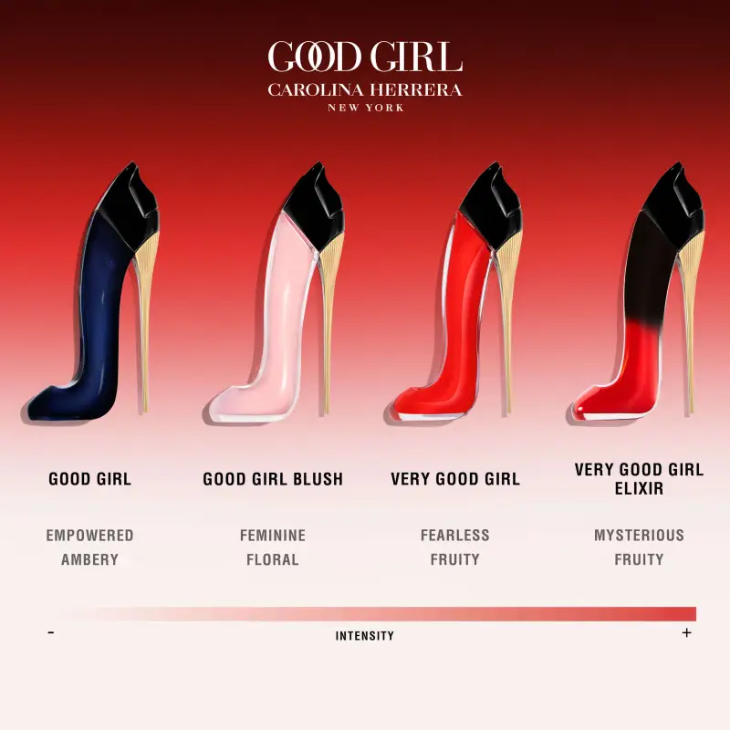 Carolina Herrera Eau de Parfum Donna Rosa 3050960 miniatura 4