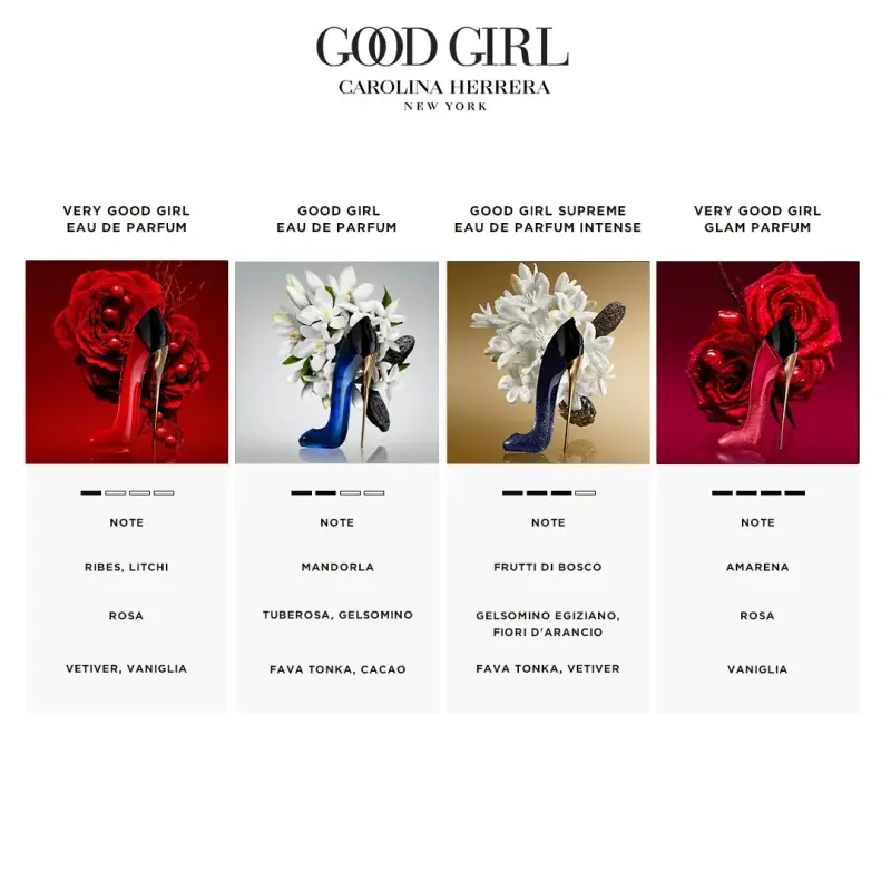 Carolina Herrera Eau de Parfum Donna Rosa 3062429 miniatura 4