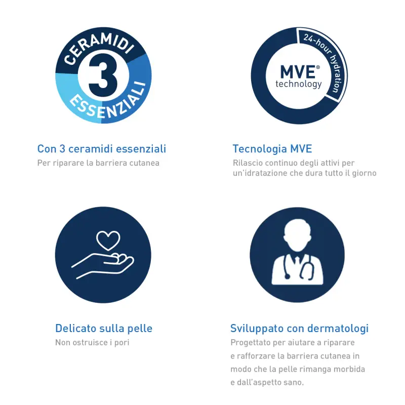 CeraVe Detergente viso 3041819 miniatura 3