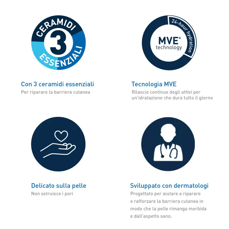 Idratanti Crema Viso Idratante - Crema idratante viso miniatura 4