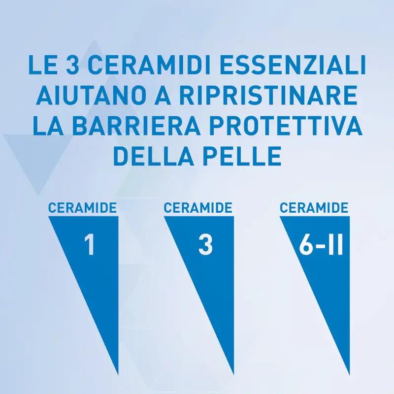 Idratanti Lozione Idratante - Crema corpo miniatura 3