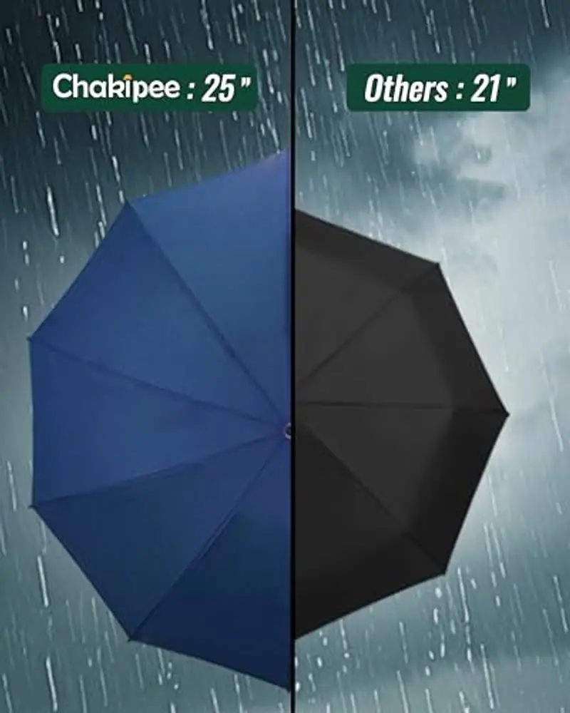 Chakipee Ombrelli Donna Blu 1601897 miniatura 2