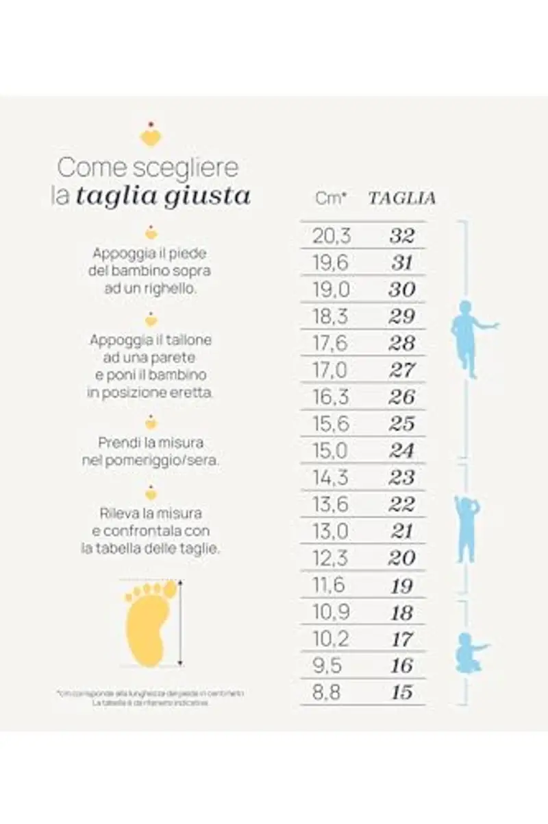 Chicco, Sandali Bambino, con Chiusura con Doppio Strappo, Scarpe Bambini e Ragazzi, Designed in Italy miniatura 3