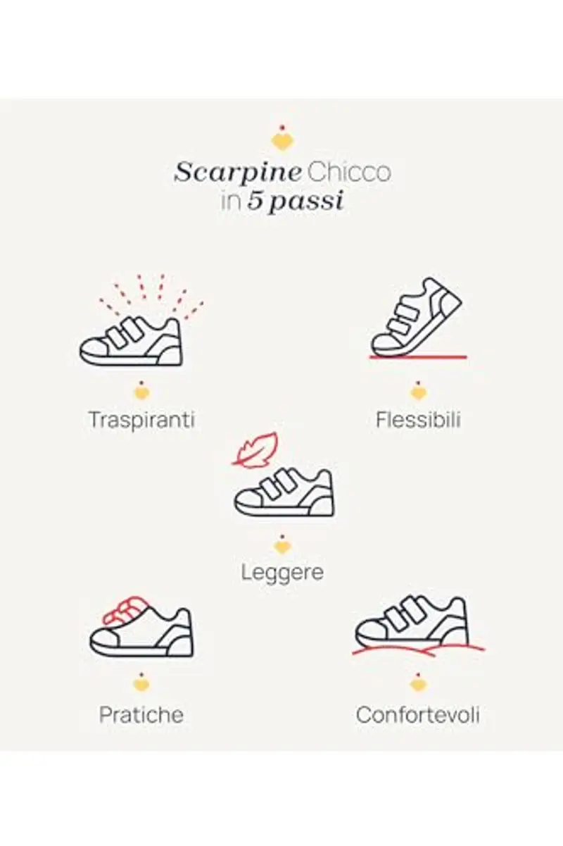 Chicco, Sandali Bambino, con Chiusura con Doppio Strappo, Scarpe Bambini e Ragazzi, Designed in Italy miniatura 2