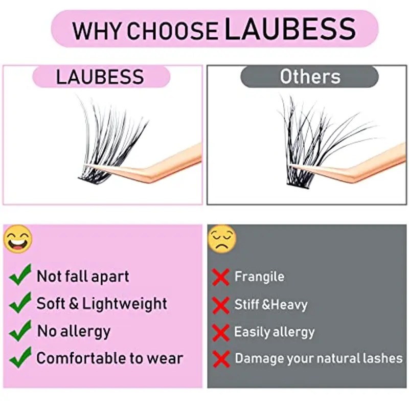 Ciglia Finte Ciuffetti Extension Ciglia 300 Pezzi Makeup Fai Da Te Lash Extender Extension Ciglia Fai Da Te Riutilizzabili Lash Extension Kit Ciglia Ciuffetti (40D-0.07C-Mix8-15) miniatura 3