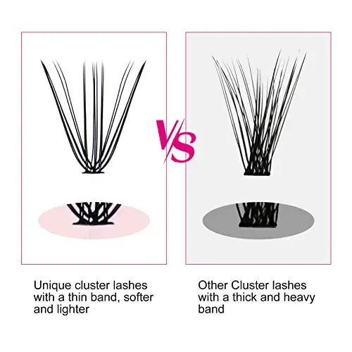 Ciglia Finte Naturali Ciuffetti Fadlash Estensione Ciglia Individuali Spessore 0.07mm 20 Root D Curl 8-15mm Lunghezza miniatura 3
