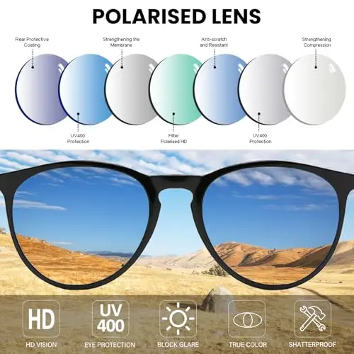 CIKJUK Occhiali da sole Multicolore 2796352 miniatura 3