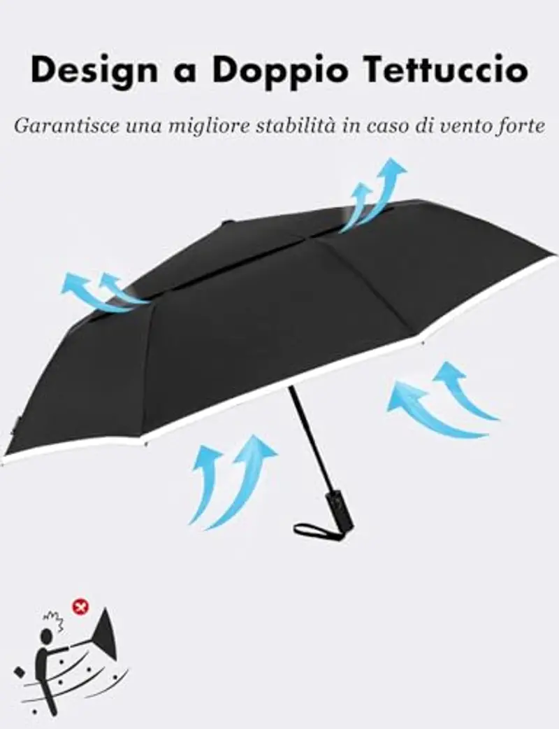 Cilnos Ombrello Pieghevole Antivento, Ombrello Pioggia Automatico con Doppio Baldacchino Portatile, Ombrello da Viaggio per Uomo e Donna, Apertura/Chiusura Automatica miniatura 2