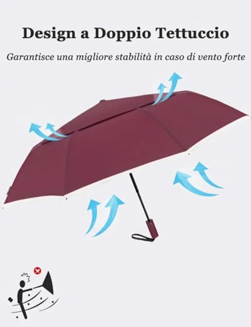 Cilnos Ombrello Pieghevole Antivento, Ombrello Pioggia Automatico con Doppio Baldacchino Portatile, Ombrello da Viaggio per Uomo e Donna, Apertura/Chiusura Automatica miniatura 2