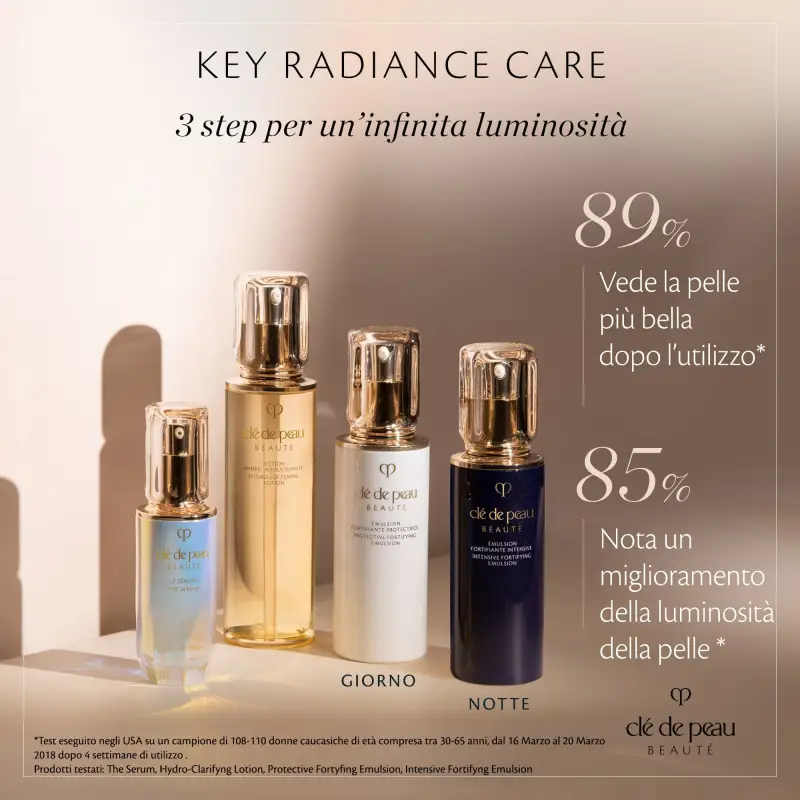 Key Radiance Care Intensive Fortifying Emulsion - Crema antirughe, Trattamento viso antirughe miniatura 5