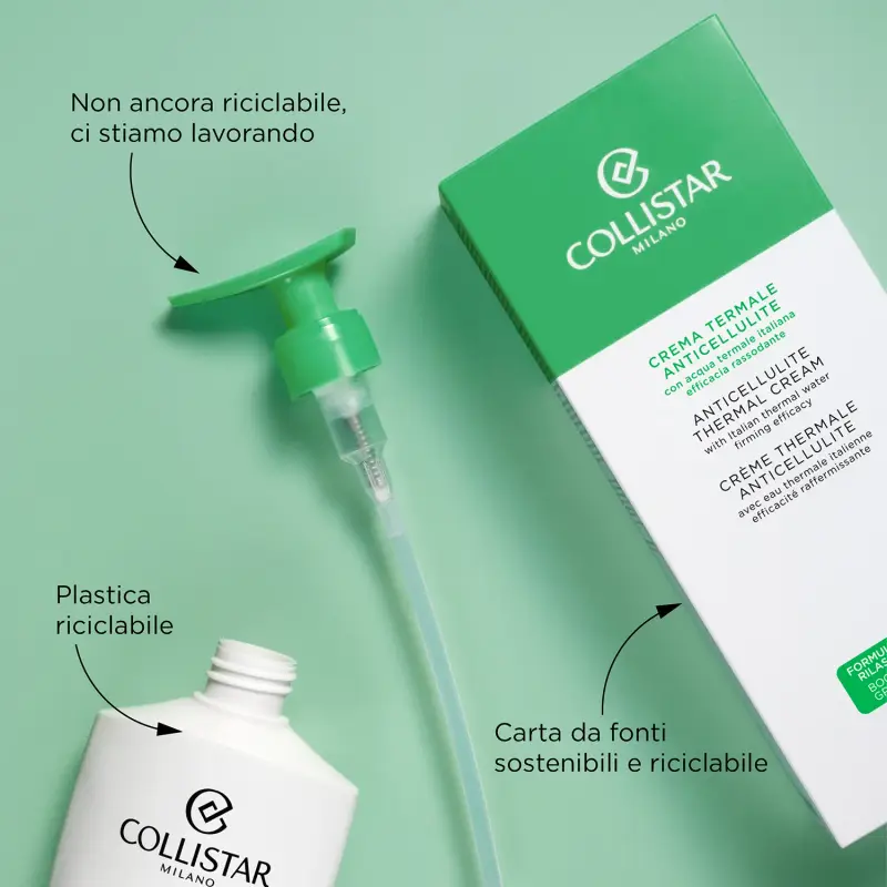 Corpo Crema Termale Anticellulite - Crema anticellulite miniatura 3