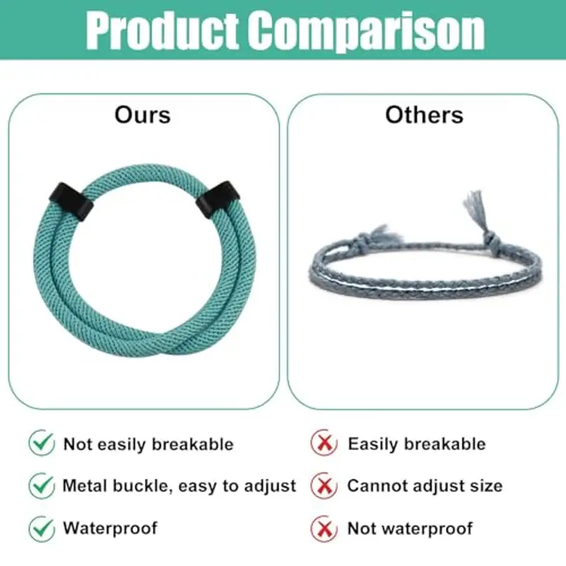 cxxtkcxxlc Braccialetto da Uomo in Corda di Vela, Braccialetto Regolabile in Paracord, Braccialetto Surfer Fatto a Mano miniatura 3