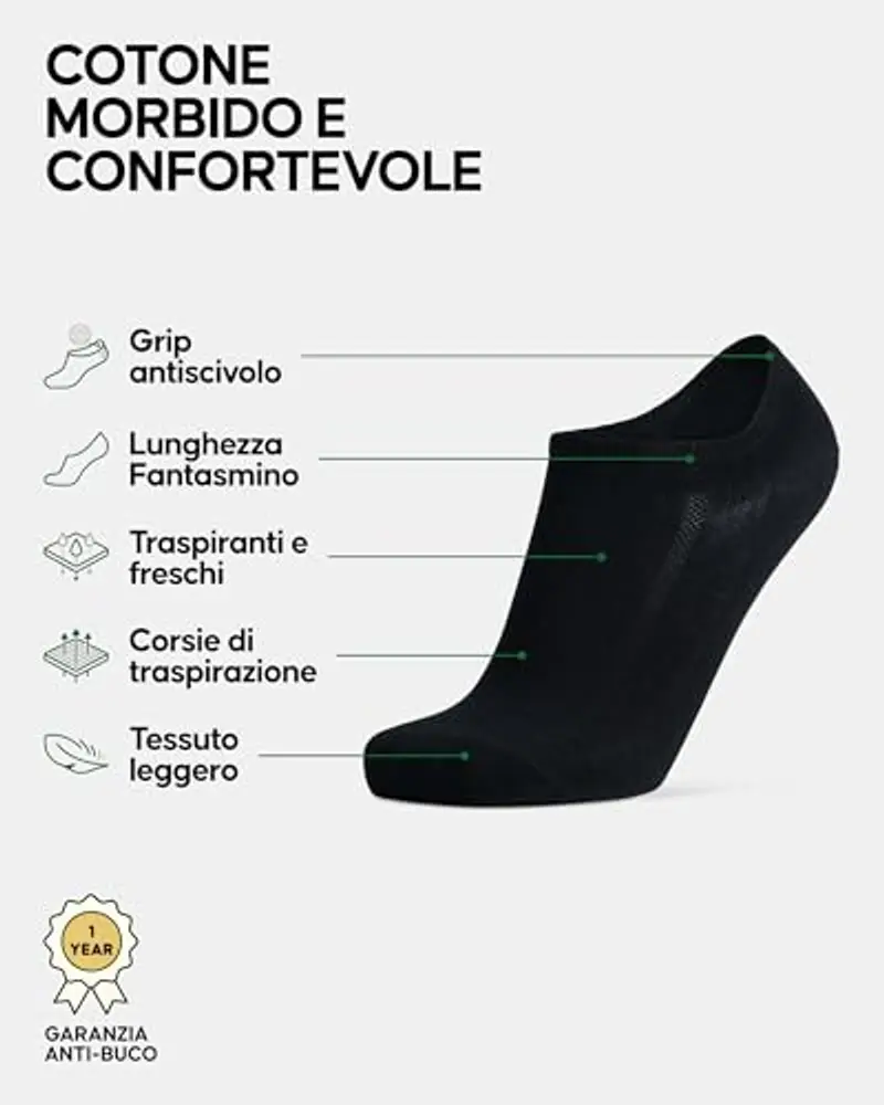 DANISH ENDURANCE Fantasmini Uomo Cotone, Calzini Corti Estivi Uomo Donna, Fantasmini Unisex, 6 Paia, Nero, 43-47 miniatura 2