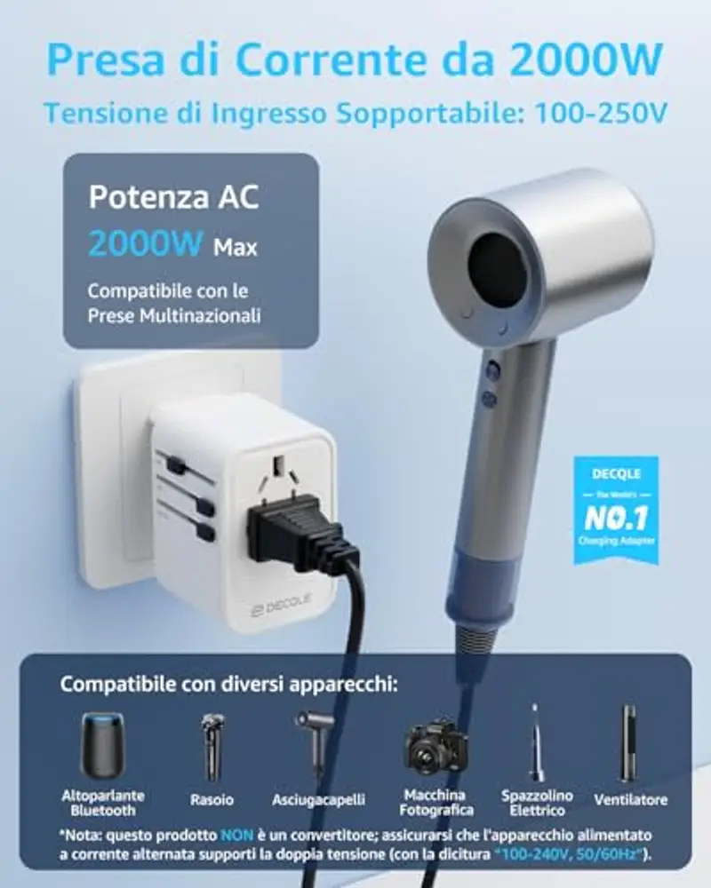 decqle Adattatore Universale da Viaggio, Presa Universale da Viaggio con 2 USB-C(PD 20W) e 1 USB-A e 1 AC, Adattatore da Viaggio Italia Inghilterra Germania America Australia e 224+ Paese(bianca) miniatura 2