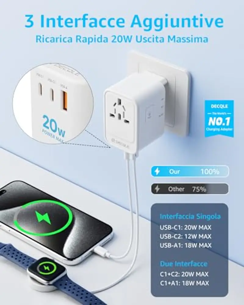 decqle Adattatore Universale da Viaggio, Presa Universale da Viaggio con 2 USB-C(PD 20W) e 1 USB-A e 1 AC, Adattatore da Viaggio Italia Inghilterra Germania America Australia e 224+ Paese(bianca) miniatura 3