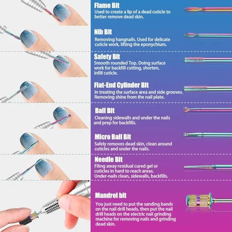 Depvko Set di 25 punte fresa unghie professionale con supporto rosa e 50 fasce abrasive, 3/32'' punte per fresa unghie in carburo diamanti ceramica, punta fresa rimuovi smalto acrilico gel per unghie miniatura 2