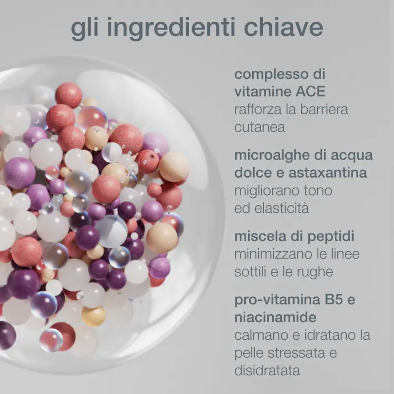 Multivitamin Multivitamin Power Recovery Cream - Trattamento antietà pelli mature, Crema antirughe, Crema idratante viso miniatura 4