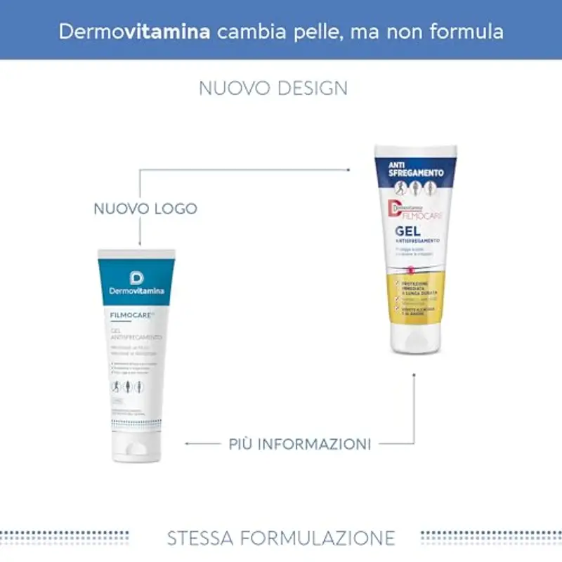 Dermovitamina Filmocare Gel Antisfregamento 100 ml - Sfregamento Cosce - Indicato per Anziani e Sportivi - Vecchia Formula miniatura 2