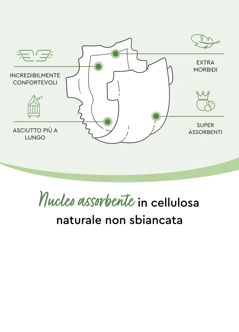 DIAPERS, Pannolini Ecologici Lillydoo, Unisex, Verde, Taglia: 13-18 miniatura 2