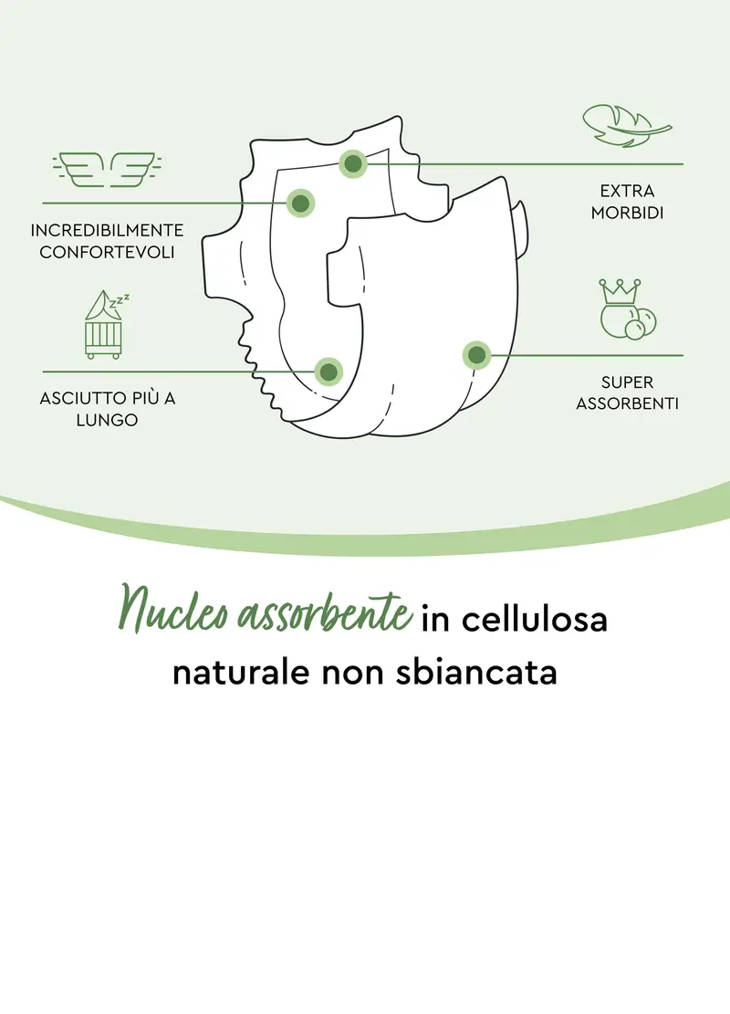 DIAPERS, Pannolini Ecologici Monouso Lillydoo, Unisex, Verde, Taglia: +15 miniatura 3