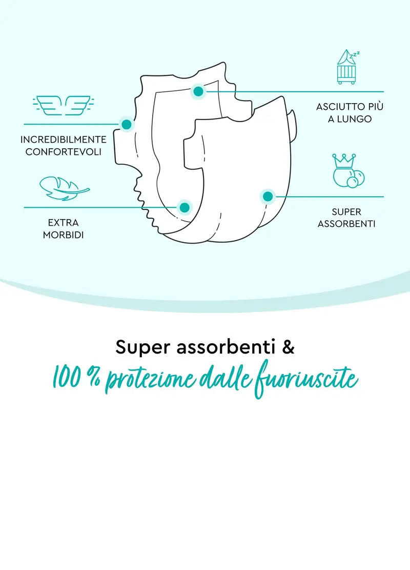DIAPERS, Pannolini Multipack Da 6 Confezioni Per Pelli Sensibili N°6 (13-18 Kg) Lillydoo, Unisex, Rosso, Taglia: ONE SIZE miniatura 3