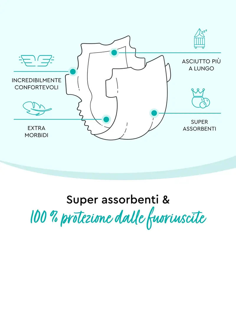 DIAPERS, Pannolini Per Pelli Sensibili N°6 (13-18 Kg) Lillydoo, Unisex, Rosso, Taglia: ONE SIZE miniatura 3